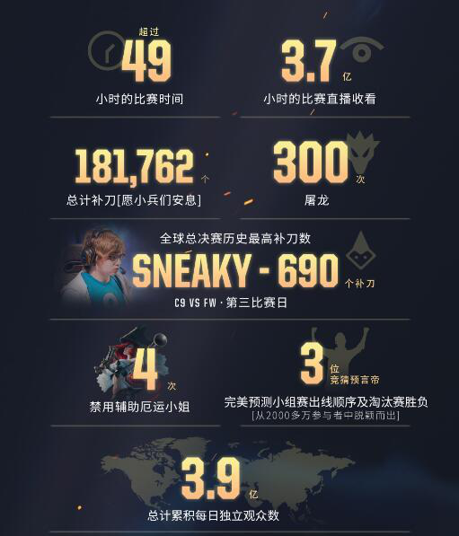观察 | 泛娱化大趋势：不止于跨界 也不止于游戏