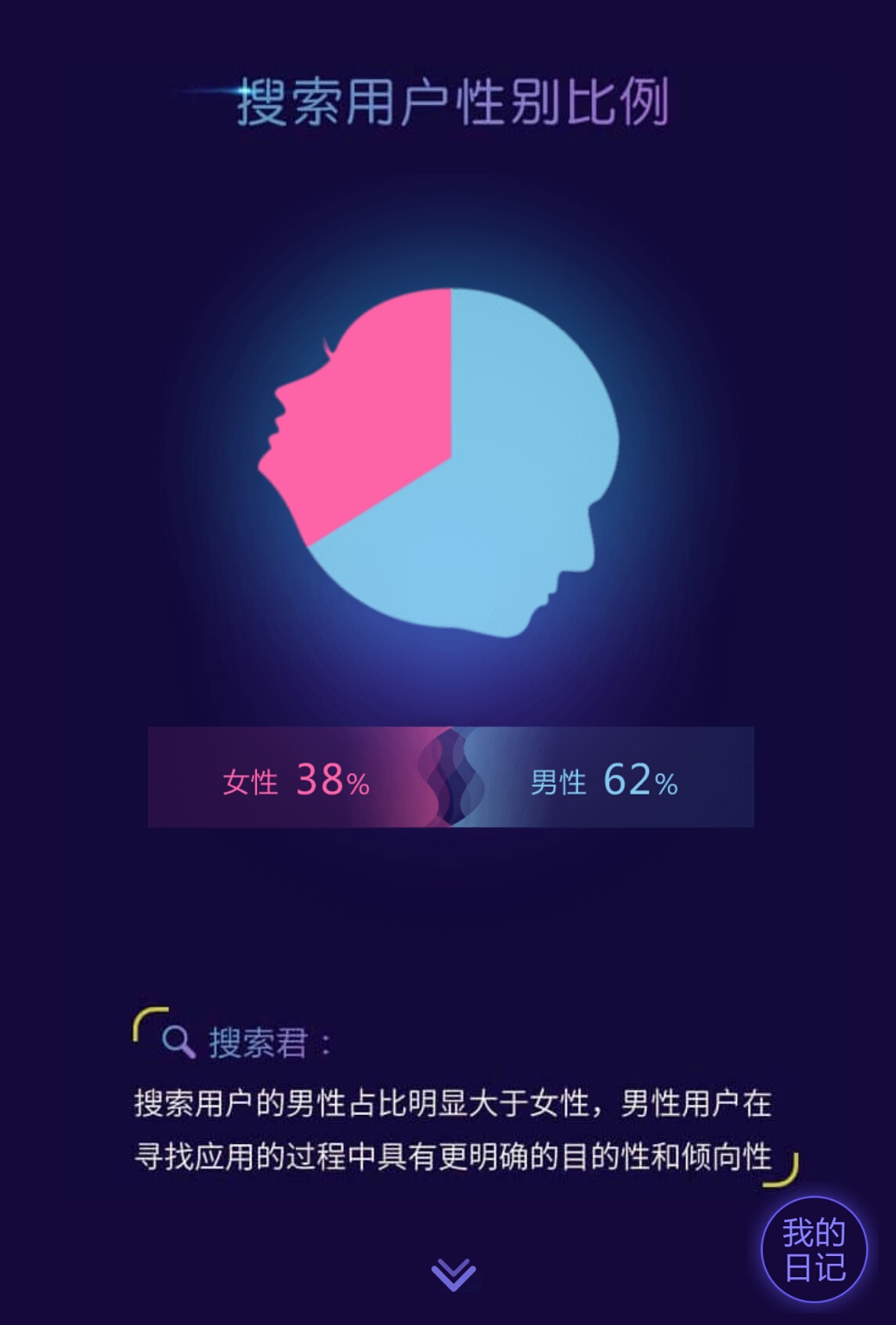 33 - 副本