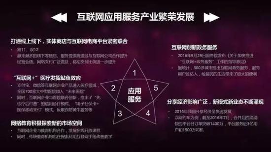 2017(第七届)中国互联网产业年会上发布《2016年中国互联网产业综述与2017年发展趋势》,报告指出,2017年,新一代信息基础设施成为网络强国战略的关键支撑。农村网络基础设施建设将让广大农民分享宽带红利;4G网络覆盖进一步扩大,5G研发试验和商用进一步推进。随着“互联网+”行动计划的深入,智慧城市建设快速推进,互联网将作为创新要素对智慧城市发展产生全局性影响。 在这一年里,我国互联网产业在引领经济发展、推动社会进步、促进创新等方面发挥了巨大作用。互联网用户和市场规模庞大、互联网科技成果惠及百姓民生、互联网与传统产业加速融合、互联网国际交流合作日益深化、互联网企业竞争力和影响力持续提升。在这一年里,网络强国战略、制造强国战略、国家大数据战略等重大国家政策不断细化落实,互联网产业发展前景广阔。 2016年中国互联网产业呈现出以下发展态势和特点: 一、互联网基础设施支撑产业快速发展 1、中国网民互联网普及率过半,4G用户持续爆发式增长。 1、中国网民互联网普及率过半,4G用户持续爆发式增长。 据中国互联网络信息中心有关数据,截至2016年6月,中国网民规模为7.1亿,互联网普及率达到51.7%,网民数量继续稳居全球首位。移动电话4G用户达到7.14亿,比去年同期增长3.86亿,增幅达到118%,占移动电话用户的比重达到54.1%,仍旧保持高速增长。网民数量的平稳增长与移动互联网用户的快速增加,为各类互联网应用的创新成果惠及百姓民生提供了有力支撑。 2、“宽带中国”战略进入优化升级阶段,光网城市成为发展热点。 伴随着“宽带中国”战略的推进和提速降费措施的落实,宽带提速效果日益显著。电信普遍服务试点的实施,支持全国27个省(区、市)的10万个行政村开展网络光纤到村建设和升级改造,解决3.1万个建档立卡贫困村网络覆盖建设问题,为网络扶贫、缩小城乡“数字鸿沟”提供了重要手段,为网络强国建设提供了有力支撑。据工业和信息化部有关数据,8Mbps及以上接入速率的宽带用户总数达到2.59亿户,20Mbps及以上宽带用户总数2.11亿户,光纤接入FTTH/0用户总数达到2.15亿户,比去年同期分别增长121%、262%和95%,占宽带用户总数的比重分别达88.1%、71.7%和73%。随着网络带宽的不断提升,建设光网城市成为了城市下一步发展方向,并为智慧城市的落地夯实了基础。 3、移动网络进入“4G+”时代,5G技术试验全面启动。 三大运营商全面推进4G移动网络升级,以载波聚合技术为代表的4G+网络加速和以VoLTE为代表的4G+高清语音开始大规模商用,更大的带宽、更高的数据速率可以显著改善用户上网体验。同时,工信部组织成立的IMT-2020(5G)推进组在1月份启动了5G的技术研发试验,并已完成关键技术验证阶段。 二、互联网技术推动产业创新发展 1、“大智移云”是互联网产业的重要技术载体和推动力。1、“大智移云”是互联网产业的重要技术载体和推动力。 以大数据、智能化、移动互联网、云计算为代表的新一代信息通信技术与经济社会各领域全面深度融合,催生了很多新产品、新业务、新模式,在整个产业链中的优势不断放大,未来市场潜力巨大。“大智移云”构成了互联网产业的主要技术体系,促进了生产方式、商业模式创新,为整个产业链条的技术支撑和全流程服务提供了理论依据和实践基础。 以大数据为例,通过数据的采集、存储、管理和分析,进而形成智能化决策和评价,应用于大数据相关的各个领域。基于大数据的发展,正在形成上游数据,中游产品,下游服务的产业体系。东兴证券初步估计,2016年中国通信大数据市场规模达342亿元,较上年增长163%,其中大数据基础设施占比60.5%,市场规模207亿元,大数据软件占比29.5%,达101亿元,大数据应用占比10%,达34亿元。 在智能化方面,车联网、智慧医疗、智能家居等物联网应用产生海量连接,远远超过人与人之间的通信需求。智能硬件底层传感技术需求持续增加,窄带物联网成为万物互联的重要新兴技术,带来更加丰富的应用场景。 2、人工智能带来新的变革。 2016年5月,国家发展改革委、科技部、工业和信息化部、中央网信办发布《“互联网+”人工智能三年行动实施方案》,培育发展人工智能新兴产业、推进重点领域智能产品创新、提升终端产品智能化水平。人工智能不断突破新的极限,部署新的应用,带来新的变革。Google子公司DeepMind研发的基于深度强化学习网络的AlphaGo,与人类顶尖棋手李世石进行了一场“世纪对决”,最终赢得比赛,被认为是具有里程碑意义的事件。 2016年,人工智能成为各大互联网巨头的必争之地,以BAT为代表的互联网企业把更多的人工智能技术应用到产品中,并组建专门的研究机构进一步加速技术的发展,通过发展人机交互、深度学习、自然语言理解、机器人等核心技术,全方位布局人工智能产业。根据相关分析机构的数字评估,2016年中国人工智能市场规模达到15亿美元左右。 3、虚拟现实进入快速成长期。 虚拟现实的发展具有划时代的意义,让用户可以在普通电子设备上接收三维动态信息,进而深刻地改变认知世界的方式,提供场景重现的解决方案。通过提升内容体验与交互方式,并扩大资本支持与市场推广,虚拟现实技术正在向游戏、视频、零售、教育、医疗、旅游等领域延伸。 据投中研究院统计,2016年上半年,中国虚拟现实行业投资案例共38起,投资规模为15.4亿,资本涌入非常迅速。同时,投资逐渐从产业链终端向上游内容转移。从投资案例数量来看,相比29%的硬件设备投资占比,内容制作和分发平台分别占比50%和21%;从投资资金规模来看,硬件设备投资占比从2015年的71%减少到2016年上半年的50%,内容制作从16%上升到37%。 三、互联网与传统产业加速融合发展 1、制造业与互联网加速融合。 1、制造业与互联网加速融合。 制造业与互联网的融合发展,成为新一轮科技革命和产业变革的重大趋势和主要特征。2016年5月,国务院印发《关于深化制造业与互联网融合发展的指导意见》,协同推进“中国制造2025”和“互联网+”行动,加快制造强国建设。通过互联网与制造业的全面融合和深度应用,消除各环节的信息不对称,在研发、生产、交易、流通、融资等各个环节进行网络渗透,有利于提升生产效率,节约能源,降低生产成本,扩大市场份额,打通融资渠道。 《中国制造2025》由文件发布进入全面实施新阶段。基于互联网的“双创”平台快速成长,智能控制与感知、工业核心软件、工业互联网、工业云和工业大数据平台等新型基础设施快速发展,网络化协同制造、个性化定制、服务型制造新模式不断涌现。工业和信息化部通过出台促进智能硬件、大数据、人工智能等产业发展的政策和行动计划,协同研发、服务型制造、智能网联汽车、工业设计等新业态新模式快速发展。一批重大标志性项目推进实施,高端装备发展取得系列重大突破,一连串发展瓶颈问题得以解决。我国数字化研发设计工具普及率、工业企业数字化生产设备联网率分别达到61.8%和38.2%,制造业数字化、网络化、智能化发展水平不断提高。 2、互联网构建新型农业生产经营体系。 2016年的中央一号文件《关于落实发展新理念加快农业现代化实现全面小康目标的若干意见》强调:大力推进“互联网+”现代农业,应用物联网、云计算、大数据、移动互联等现代信息技术,推动农业全产业链改造升级。农业与互联网融合走上快速发展轨道,通过运用互联网技术打造智能农业信息监控系统、建立质量安全追溯体系、开展智能化精确饲喂等,实现自动化、精准化生产,最高效率利用各种农业资源,降低农业能耗及成本,促进智慧农业发展。 2016年,全国农产品电子商务持续呈现快速增长态势。中央和地方政府纷纷出台扶持政策,电商企业积极布局,为传统农产品营销注入现代元素,在减少农产品流通环节、促进产销衔接和公平交易、增加农民收入等方面优势明显。全国农产品电商平台已逾3000家,农产品生产、加工、流通等各类市场主体都看好网络销售,农产品网上交易量迅猛增长,并通过实践积累了很多经验。 四、互联网应用服务产业繁荣发展 1、打通线上线下,实体商店与互联网电商平台紧密联合。 1、打通线上线下,实体商店与互联网电商平台紧密联合。 除了传统的“双11”电商狂欢节,互联网电商平台也开始寻找实体商户合作。2016年12月12日(双“12”),互联网电商平台累计联合200多个城市的30多万线下商家——覆盖餐饮、超市、便利店、外卖、商圈、机场、美容美发、电影院等生活场景——总共吸引超过上亿消费者共同参与实体店消费。越来越多的线下零售店、服务提供商通过与互联网公司合作提升经营业绩。网络支付广泛普及,移动支付比例进一步提升。 2、“互联网+”医疗发挥鲇鱼效应。 通过支付宝、微信等互联网企业产品进入医疗领域,全国700家大中型医院加入“未来医院”,通过手机实现挂号、缴费、查报告等全流程移动就诊服务,平均节省患者就诊时间50%,提升就医体验,改善门诊秩序。同时,互联网企业与医院联合创新,推出了“先诊疗后付费”的信用诊疗模式、“电子社保卡+医保移动支付”模式、反欺诈防黄牛服务等。 3、网络教育积极探索新的市场空间。 在政策允许的范围内,互联网企业积极发展新型的教育服务模式,在职业技能教育、资格考试培训等领域提供个性化教育服务。互联网企业与教育机构合作,发展在线开放课程,探索建立网络学习、扩大优质教育资源的新途径。与此同时,传统教育机构也在探索利用互联网手段改善教学方式、提升教学质量、探索公共教育新方式,如整合数字教育资源、探索网络化教育新模式、对接线上线下教育资源。如在雾霾红色预警期间,北京各个学校利用互联网、4G、视频、微信等技术方式实现“停课不停学”。 4、分享经济影响广泛,新模式新业态不断涌现。 分享经济充分利用社会闲置资源和资金、劳动力、知识等生产要素,重构了原有的生产关系。平台拥有者与使用者享受分成收益而非原有的雇佣关系,给人们带来了多元化的“身份”。 2016年我国分享经济呈快速发展,在交通出行、房屋租赁、家政服务、办公、酒店、餐饮、旅游等领域,涌现出摩拜单车、小猪短租、爱大厨、纳什空间、途家等一批有影响力的本土企业。以网约车为例,截至2016年7月,合并后的滴滴快的平台日订单突破1400万,平台服务了近3亿用户和1500万司机。按照相关的就业标准,在该平台上面实现个人直接就业的司机超过了100万,带动相关就业产业的机会数百万。 5、互联网创新政务服务。 随着2016年9月29日国务院发布《关于加快推进“互联网+政务服务”工作的指导意见》,各地加快推进“互联网+政务服务”工作,切实提高政务服务质量与实效。互联网企业和大型传统基础服务部门纷纷推出网络应用程序,提供城市政务服务,涉及政务办事、车主服务、医疗服务、充值缴费、交通出行、气象环保中的一个或多个板块。比较典型的有阿里支付宝、腾讯微信、中国移动和包、国家电网e充电。 基于实名制的认证推广,城市居民可以在手机上办理生活缴费、查询公积金账单、车辆违章查询、交罚单、出入境进度查询、法律咨询、图书馆服务等多项线上便民服务。据统计,300多城市推出互联网政务服务,服务用户过亿人,给居民的生活带来了极大的便利。 五、网络安全治理促进产业有序发展 1、网络安全产业高速发展,产品种类不断丰富。 1、网络安全产业高速发展,产品种类不断丰富。 在国家法律政策和行业需求的大力推动下,网络安全产业进入高速发展时期,网络安全产品种类不断丰富,数据传输安全、网络安全、数据安全、应用安全、计算机安全及云安全等产品持续更新。信息安全企业的竞争力进一步增强,防火墙、防病毒、入侵检测和漏洞扫描等传统安全产品逐步具备替代能力。从安全芯片、网络与边界安全产品到安全服务的信息安全产业链不断趋于完善。 2、传统网络威胁向工控系统扩散,智能应用安全问题日益突出。 随着新一代信息通信技术普及发展,国家关键基础设施与工业生产从单机走向互联,从封闭走向开放,从自动化走向智能化。面对传统网络威胁向工控系统扩散的问题,工业和信息化部印发《工业控制系统信息安全防护指南》等规定,指导工业企业开展工控安全防护工作,促进安全与发展同步建设。 同时,智能应用安全问题日益突出,移动设备和支付安全问题凸显。随着移动互联网的迅猛发展,智能应用中数据和个人信息遭受攻击,数据信息可能通过数据线连接、在应用软件中安装恶意代码、发送网站链接等方式被获取。 3、互联网领域法治化不断推进,网络安全责任主体得以明确。 我国网络领域的基础性法律《中华人民共和国网络安全法》正式通过,立法明确了网络空间主权的原则、网络产品和服务提供者的安全义务、网络运营者的安全义务,完善个人信息保护规则,建立关键信息基础设施安全保护制度,确立关键信息基础设施重要数据跨境传输的规则。 此外,《互联网信息搜索服务管理规定》、《互联网直播服务管理规定》、《网络预约出租汽车经营服务管理暂行办法》等规定的出台,有效推进互联网领域法治化进行,及时回应社会公众的关切,有效引导和督促企业及时履行义务。 4、网络治理问题受到关注,主管部门依法打击泄露个人信息的犯罪案件。 第三届世界互联网大会强调,推动全球互联网治理朝着更加公正合理的方向迈进,推动网络空间实现平等尊重、创新发展、开放共享、安全有序的目标。互联网产业发展过程中的数据保护与开放、平台治理、数字内容知识产权、分享经济、金融科技以及网络空间国际规则等领域的治理问题受到各界关注,政府、行业组织、企业之间的多方协作治理机制逐步完善。 同时,最高人民法院、工信部等六部门联合发布《防范和打击电信网络诈骗犯罪的通告》,有效防范与精准打击相关犯罪行为,工业和信息化部组织电信企业依法依规开展电话用户实名登记工作,加强用户登记信息保护。 2017年,中国互联网产业发展有如下趋势值得关注: 一、新一代信息基础设施成为网络强国战略的关键支撑 在电信普遍服务试点等项目的支持下,加强农村网络基础设施建设,提升农村宽带网络覆盖水平,将让广大农民分享宽带红利。光网城市建设受到重视。随着宽带中国战略的推进,“光进铜退”成为地方光网城市的重要手段。光网城市的建设将大幅度提高城市的服务能力,一系列试点城市将会陆续出现,发挥示范引领作用。 4G网络覆盖进一步扩大,5G研发试验和商用进一步推进,5G频谱规划工作取得进展,5G产业链企业的研发、运营能力进一步提升,下一代互联网商用部署加快实施。物联网成为5G主要应用场景之一,将大大拓展物联网的应用,促进物联网和移动互联网深度融合,开始进入企业为主体的应用时代。技术先进、高速畅通、安全可靠、覆盖城乡、服务便捷的宽带网络基础设施体系进一步完善。 二、互联网技术成为创新发展的强劲动力 一是数字化、智能化服务技术蓬勃发展。人工智能将在未来发挥越来越大的作用,使一些长期以来需要人力劳动的任务实现自动化,变革现有的经济体系。2017年,包括第5代移动通信网络、物联网、云计算、信息安全等面向消费者和企业服务的数字化应用场景进一步拓展,并且与人工智能、深度学习、大数据、嵌入式系统等技术深入融合,赋予物理设备(机器人、汽车、飞行器、消费电子产品)以及应用和服务类产品的智能功能,从而产生新一类的智能应用和物件,以及可广泛应用的嵌入式智能。 二是增强信用与安全的技术将进一步丰富。如区块链等在不可信环境中增加信任的技术将进一步丰富,应用范围与应用场景都将进一步扩大,涵盖被动式数据记录到动态预置行为等领域。该类技术将提升重要数据和事件不可更改的记录,例如货币交易、财产登记或其他有价资产等。此外,自适应安全架构技术将进一步加强,包括持续分析用户和实体行为等领域。 三是企业信息化与云端迁移技术将释放更大影响力。促进企业信息化与云端迁移的技术将进一步提升,云平台的优势将获得企业界更广泛的关注,进而加速应用和服务的开发和部署,减少业务缺陷和资源浪费。云交付模式的最大优势在于它们能够为企业提供最出色基础设施环境,推动企业开展自己的技术创新和数字化转型。 四是物理和数字世界互动技术应用范围进一步扩大。交互类技术进一步发展,在更大范围内推动沉浸式消费、商业内容和应用程序的格局巨变。虚拟现实和增强现实功能将进一步与数字网络融合,相关设备的成本进一步降低,技术生态更加完善,应用服务范围进一步扩大。互动技术将与移动网络、可穿戴设备和物联网一起实现大范围的应用服务协同,构建跨越物理世界与数字世界之间的信息流。 五是制造技术与信息网络技术融合塑造新的生产模式。提升速度和效率的支持类信息网络技术将进一步发展,尤其在制造业领域。以物联网、工业数据分析、人机协作为代表的支持类技术将获得更深应用,进而塑造新的生产模式,如通过改变机器、人员和业务流程之间的信息流,来提高工厂之间的连接灵活性。工厂流程将更多的依赖数据搜集与分析,人机交互性能也将大幅提升,生产过程的敏捷性、智能性、灵活性将大大提高。 三、产业融合成为振兴实体经济的重要体现 2016年12月举行的中央经济工作会议强调,以推进供给侧结构性改革为主线,着力振兴实体经济。互联网与传统产业的融合,将在培育壮大新动能、提振产业发展方面发挥不可替代的作用。 智能制造成为产业转型升级的关键领域。《智能制造发展规划(2016-2020年)》指出,加快发展智能制造,是培育我国经济增长新动能的必由之路,是抢占未来经济和科技发展制高点的战略选择,对于推动我国制造业供给侧结构性改革,打造我国制造业竞争新优势,实现制造强国具有重要战略意义。制造业与互联网的融合,将更多的瞄准制造业发展重大需求,依托现有制造业的产业基础,从供给侧改革入手,集聚创新要素、激活创新元素、转化创新成果,为效率提升和价值创造带来新的机遇。互联网推进制造业向基于互联网的个性化、网络化、柔性化制造模式和服务化转型,提升制造业企业价值链。数字化生产、个性化定制、网络化协同、服务化制造等“互联网+”协同制造新模式将取得明显进展,拓展产品全生命周期管理服务,促进消费品行业产品创新和质量追溯保证,推动装备制造业从生产型制造向服务型制造迈进,完善原材料制造业供应链管理。 农业供给侧结构性改革将进一步深化。现代信息技术在农业生产、经营、管理、服务各环节和农村经济社会各领域深度融合,农产品需求结构升级与有效供给不足的结构性矛盾将得到缓解,互联网与农业生产经营管理服务进一步融合,引领驱动农业现代化加快发展,改造传统农业的基础设施、技术装备、经营模式、组织形态与产业生态。 四、应用与服务成为惠及民生的创新举措 一是国内分享经济领域将继续拓展,在营销策划、餐饮住宿、物流快递、交通出行、生活服务等领域进一步渗透。同时,教育和医疗可能成为分享经济发展的新领域,通过分享经济突破传统资源约束,开展供需对接,较低成本的解决就医难、教育不公平等问题。平台企业的数量将不断上升,有望形成一批初具规模、各具特色、有一定竞争力的代表性企业。同时,诸多领域的分享经济都处于探索阶段和发展初期,其服务和产品的安全性、质量保障体系、用户数据保护等方面将引起重视。 二是互联网与政府公共服务体系的深度融合将加快。大数据等现代信息技术的运用,有助于推动公共数据资源开放,促进公共服务创新供给和服务资源整合,构建面向公众的一体化在线公共服务体系,提升公共服务整体效能。政府信息公开方面,重点领域(如食品药品安全类、环境保护类、安全生产类等)政府信息公开的力度将加大;政府网站在线办事方面,将会在服务深度、服务质量和服务水平上加强;政府在线服务方面,互动交流水平持续提升,并建立较完善的政务咨询、调查征集类互动渠道等。 三是随着互联网+行动计划的深入,智慧城市建设快速推进,互联网将作为创新要素对智慧城市发展产生全局性影响,公私合营PPP模式将成为社会资本参与智慧城市建设的主流模式。产业园区建设开始转向智慧型,提供更多功能,服务更加人性,理念更加先进,模式更加开放。 五、安全与治理成为产业发展的有力保障 一是物联网安全态势感知能力增强,云计算安全更加重要。据Gartner预测,到2018年超过半数物联网设备制造商将由于薄弱的验证实践方案而无法保障产品安全。为避免物联网遭受更加的攻击与破坏,产业界将积极采取整体措施增强安全态势。2017年,物联网嵌入式安全得到认真对待,对网络供应链进行检查将会成为一项重点,以物联网为推力的分布式拒绝服务攻击问题得到进一步研究,物联网态势感知成为企业发展追求的更高目标。随着云计算越来越受欢迎,终端用户将会对云服务提供商安全性进行评估。企业将会利用加密、标记或其他解决方案来确保敏感数据或机密信息,强大的身份验证措施将持续发挥作用。 二是安防领域的智能化水平提升。具备自主、个性化、不断进化完善的人工智能技术,将有效解决安防领域日益增加的用户需求,提升整个安防领域的智能化水平,推动安防产业的升级换代,助推国家网络空间战略预警和防御体系不断完善,威胁发现和态势感知预警、重大安全事件应急处置和追踪溯源等协作机制将会逐渐建立。 三是互联网治理的方式与手段进一步创新。随着互联网与经济社会各领域的深度融合,产业发展呈现融合化、区域化、生态化的发展特点,以分享经济、区块链等新技术与旧制度的碰撞仍在继续,无人驾驶汽车、人工智能应用面临的法律问题日益凸显,区块链、云计算、大数据等新兴技术将会不断创新互联网治理的方式与手段,多元协同共治的需求将更加强烈。 四是中国在网络空间国际影响力增强。全球互联网进入多利益相关方治理新时代,构建“多边、民主、透明”的国际互联网治理体系成为共识,中国在互联网治理论坛、国际电信联盟、亚太经合组织、上海合作组织、中国-东盟合作框架等有关活动中的影响力将继续增强。我国企业、研究机构、行业组织更加积极参与国际网络安全交流等活动,围绕全球网络空间新秩序的研究会进一步深入。