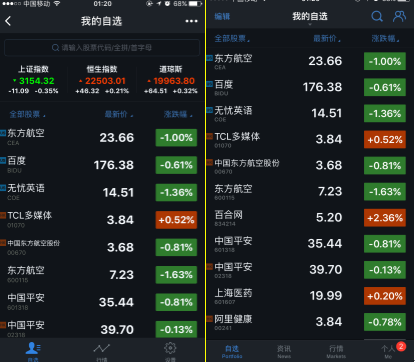 微信小程序正式上线 可置顶、可分享