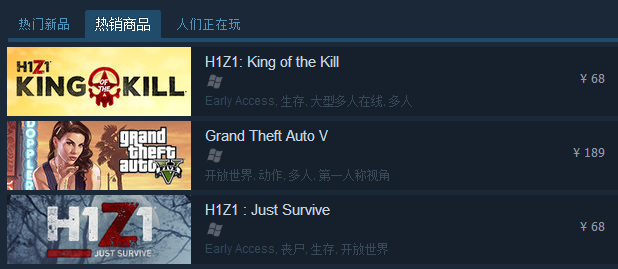 原创 | 沉浸2年后,进入Steam全球最热游戏TOP6——《H1Z1》的辉煌才刚刚开始