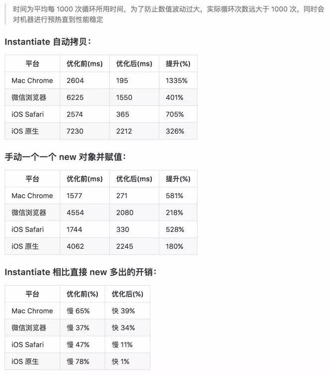 观察 | 新年新版,新锋淬砺:Cocos Creator v1.4发布