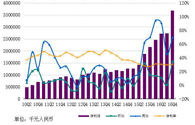 6796c73d4fd84bc7b0092e7be3a4c9a020170216071752