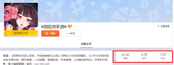 观察 | 网易《阴阳师》上线不到半年 宣布下载量超2亿