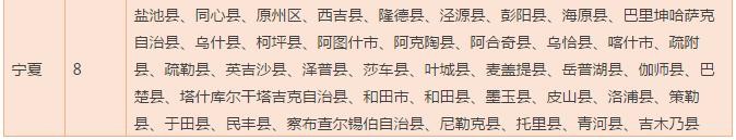 中小游戏公司的福音!将免收贫困地区企业新三板挂牌初费...