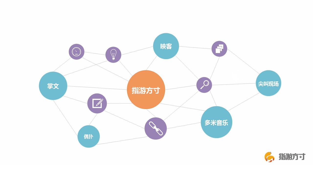 观察 | 手游发行商的2017:买量红海之后 怎样才是正确的姿势