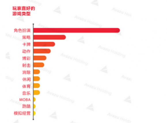 观察 | 邢山虎天价签《问道》制作人:十年回合制,还有未来吗?