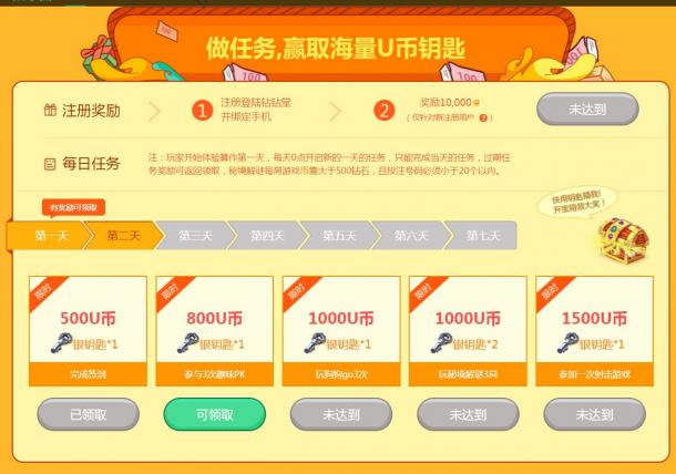 观察 | 聚享游又出新产品新活动,7天时间小赚一波