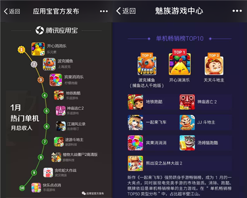 观察 | 休闲游戏乱象能否终结?做玩家的诚信品牌是良策