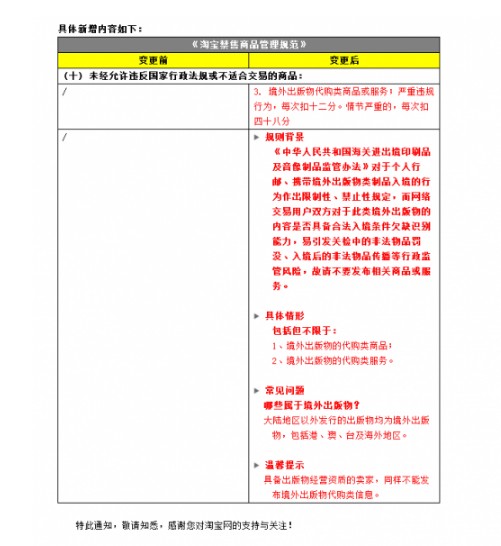 淘宝新规禁止代购境外出版物,购买游戏产品恐受影响