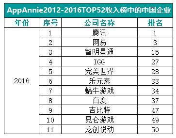 QQ截图20170309194722