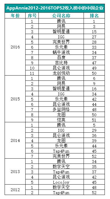QQ截图20170309195421