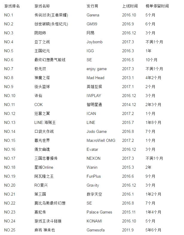 微信截图_20170328114909