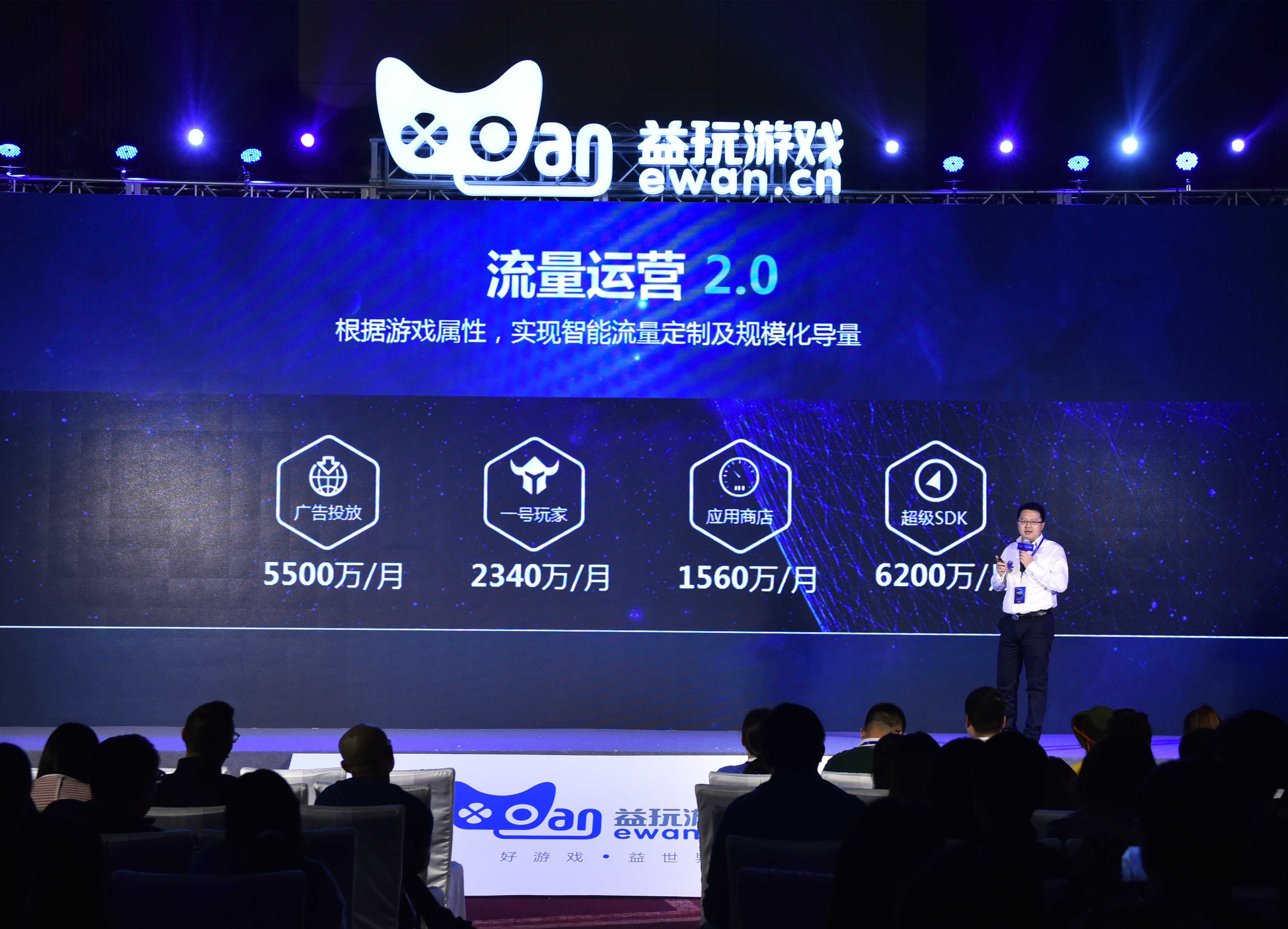 益玩游戏战略发布会_副本