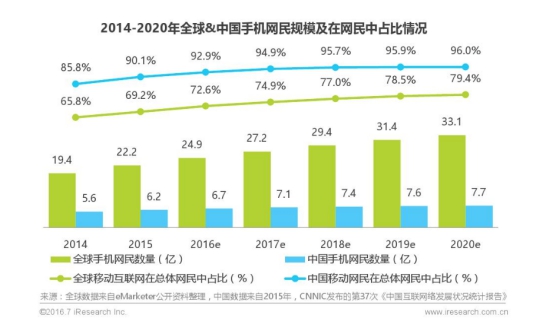 观察 | 蓝港互动韩国：精细本地化、重视本地用户才是出海的正确打开方式