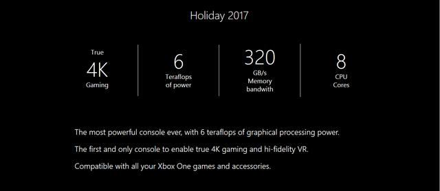 Xbox进化史:从6.4GB/S到326GB/S