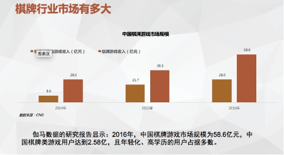观察 | 声网手游集结号沙龙上海站：声网联合讯飞发布手游语音整体解决方案
