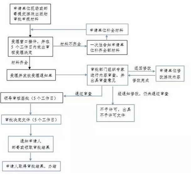 016F01B2-7375-756E-862C-7FEFF3688A8F_副本