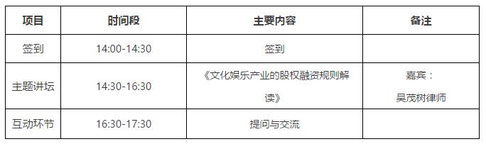 5月12日 | 想和你聊聊股权融资的那些事