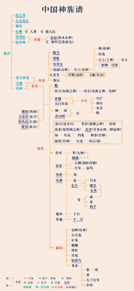 观察 | 《雪鹰领主Ⅱ》全渠道上线:看野火网络如何“内外兼修”,熟练经营网文IP?