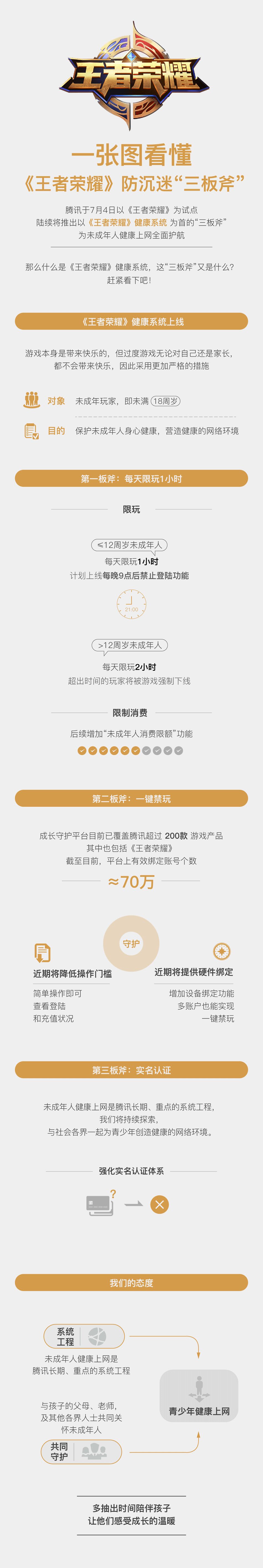 654321